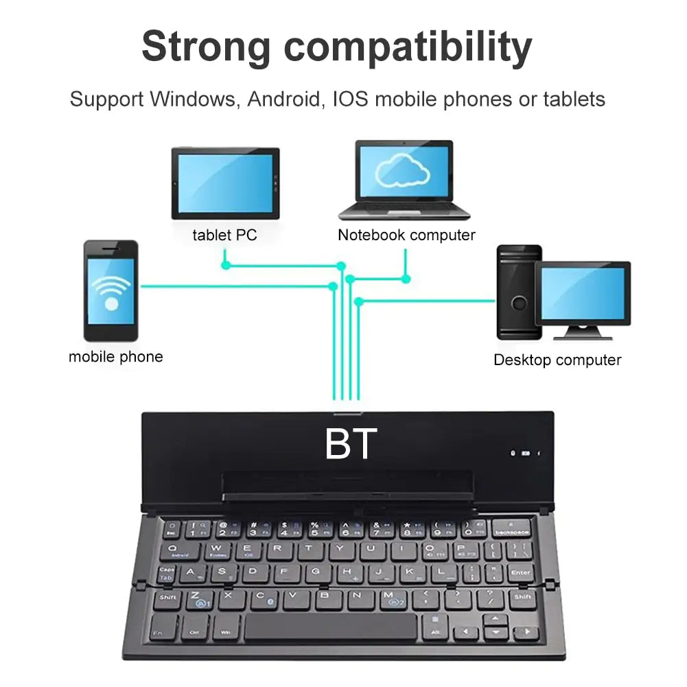 Portable folding keyboard